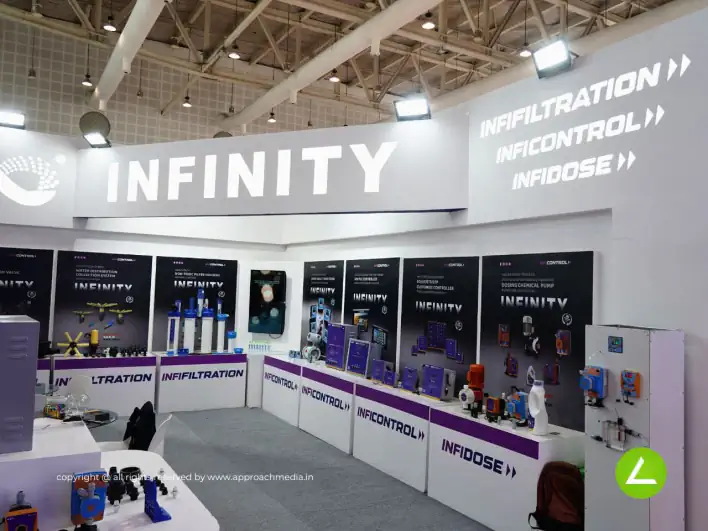 Water Filter Exhibition Stall Design at Water Expo Chennai — Infinity 2023 — photo 4