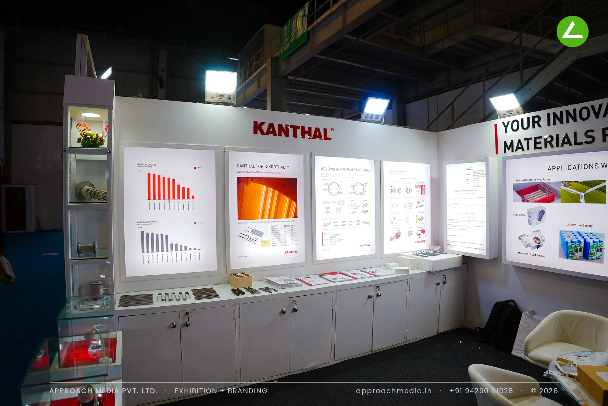 Kanthal at ELECRAMA Greater Noida — a white, segment-led exhibition stall design — photo 3