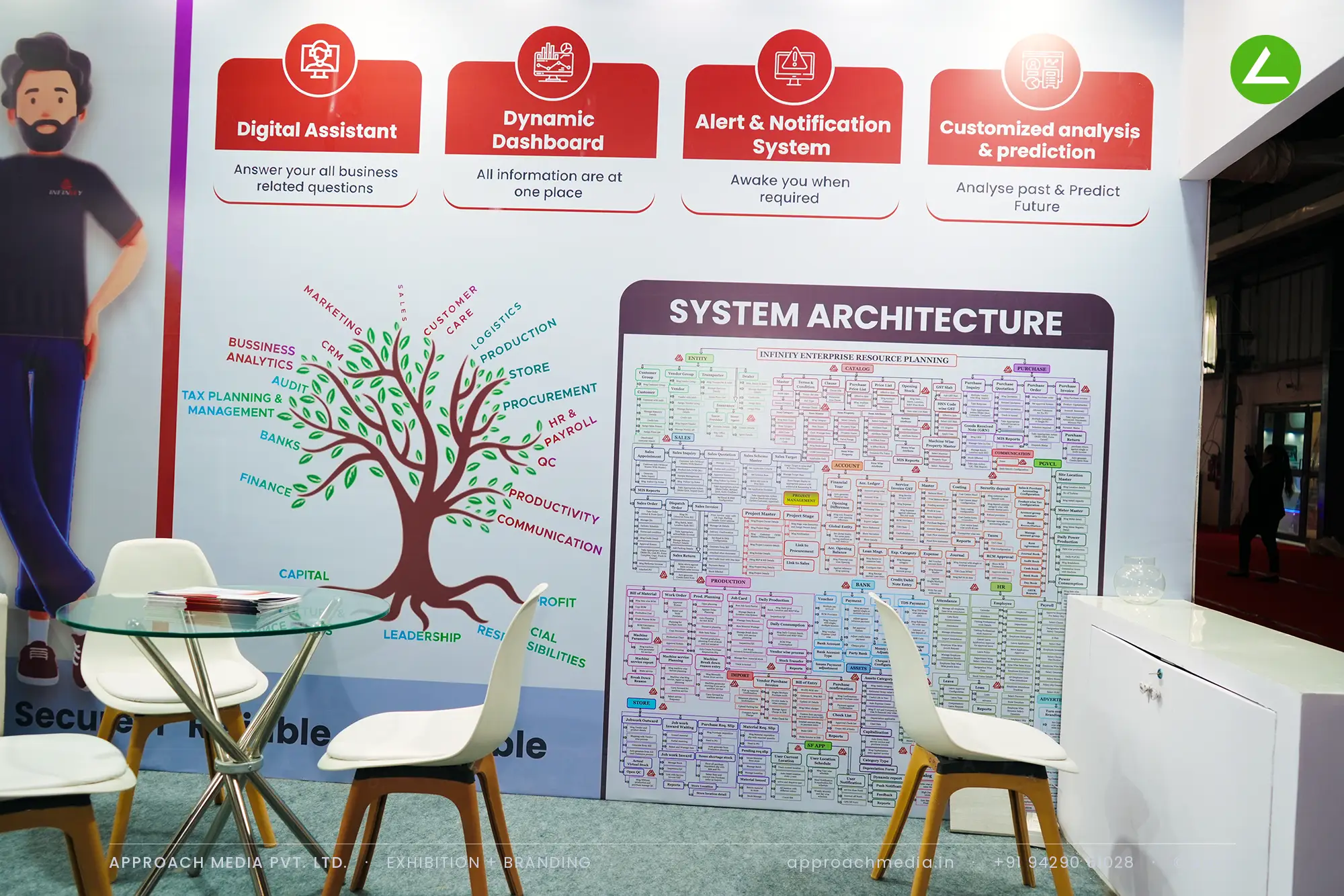 Infinity ERP: 81 sqm Exhibition Stall Design at GPBS Gandhinagar 2025 — photo 4