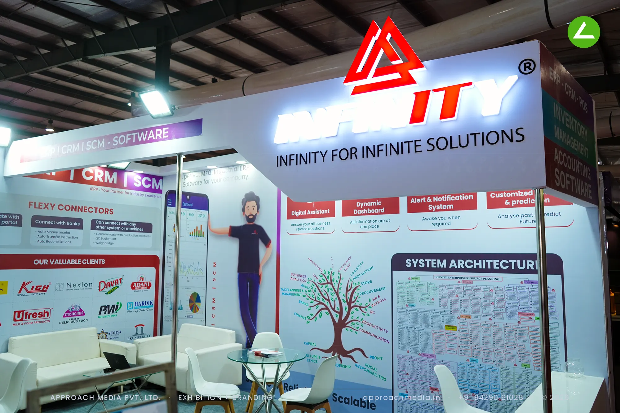 Infinity ERP: 81 sqm Exhibition Stall Design at GPBS Gandhinagar 2025 — photo 3