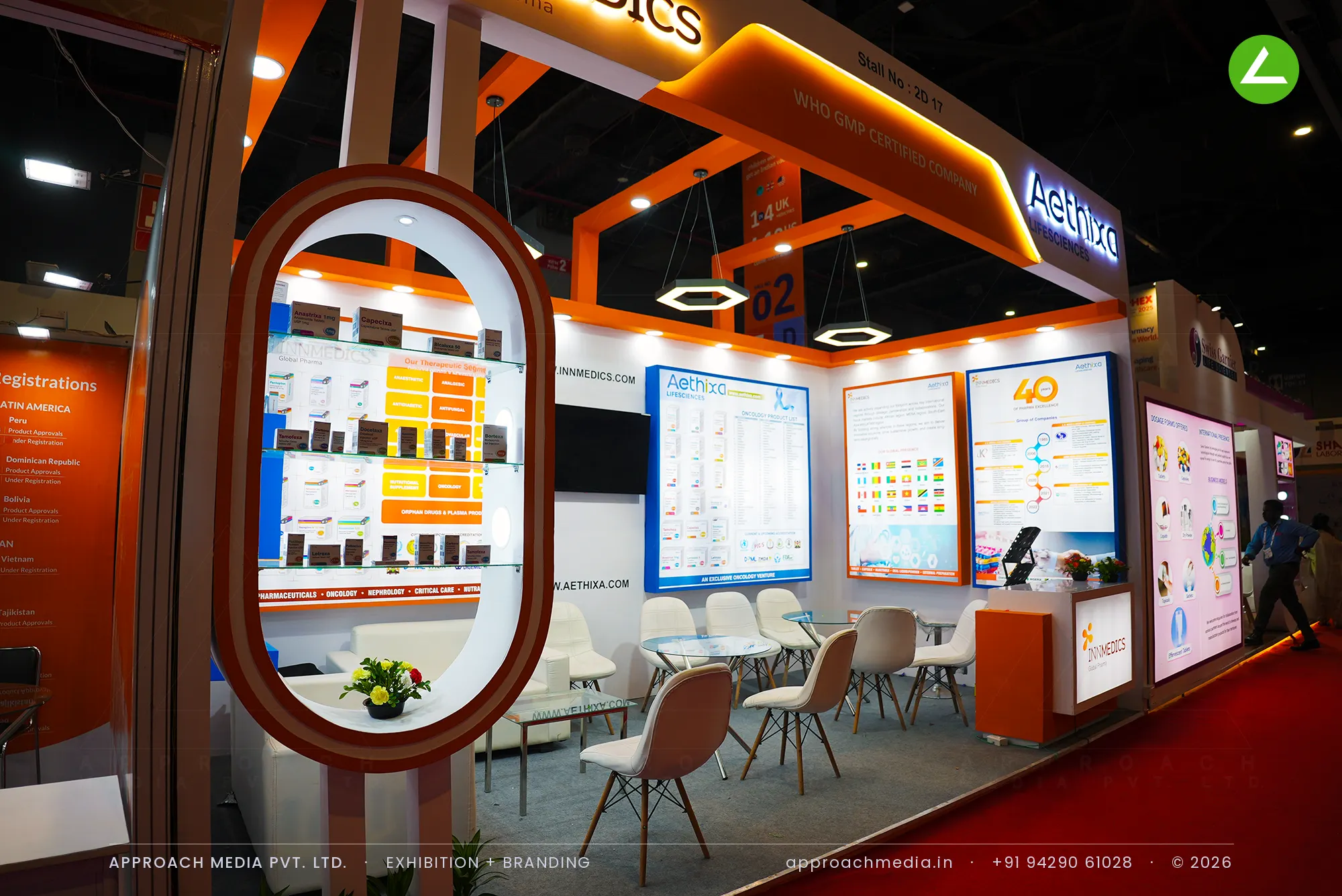 Aethixa Lifesciences and Innmedics: Orange-Framed Exhibition Stall Design at iPHEX New Delhi — photo 4