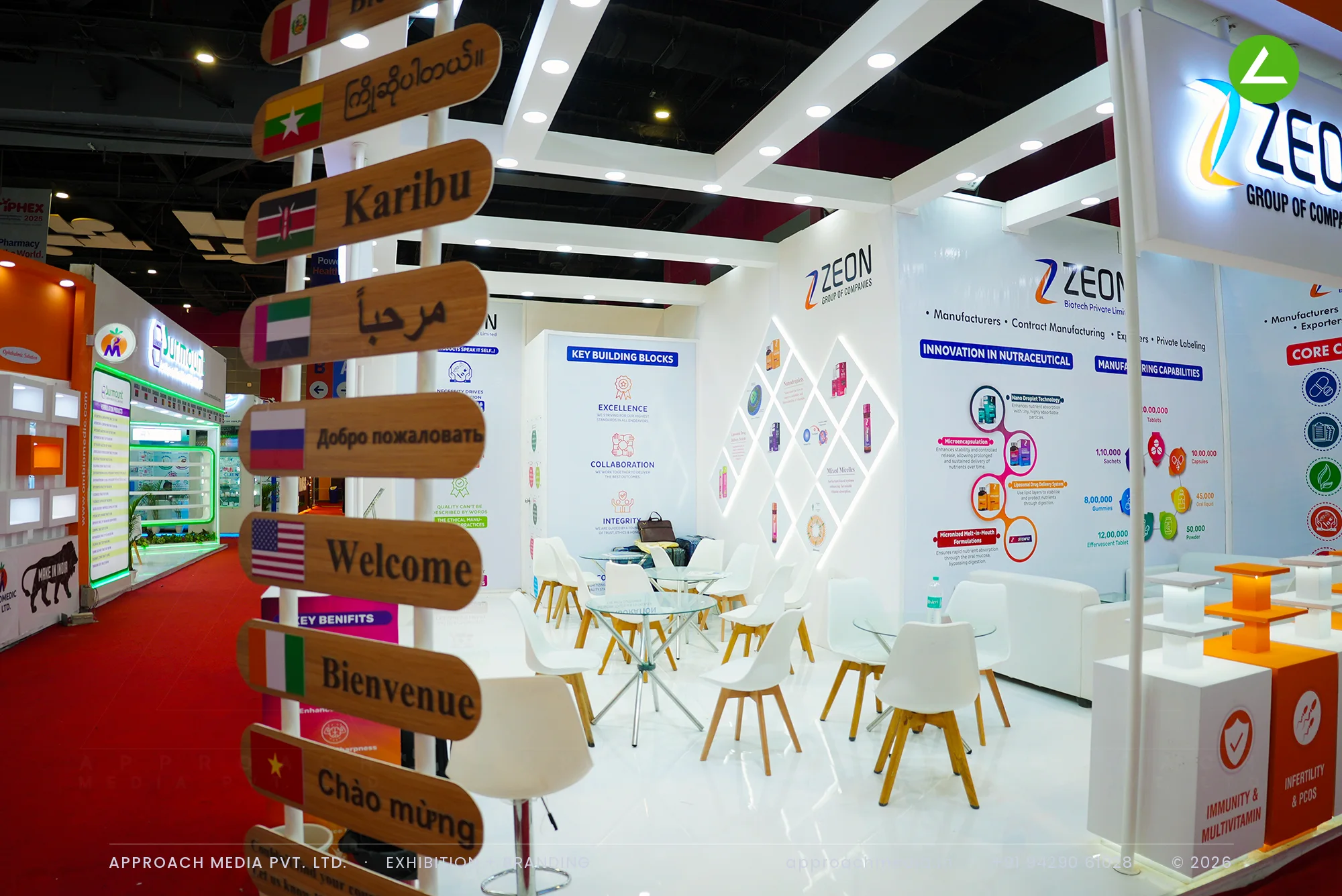 Zeon Group of Companies at iPHEX New Delhi — 72 sqm Exhibition Stall Design with a Signpost — photo 4