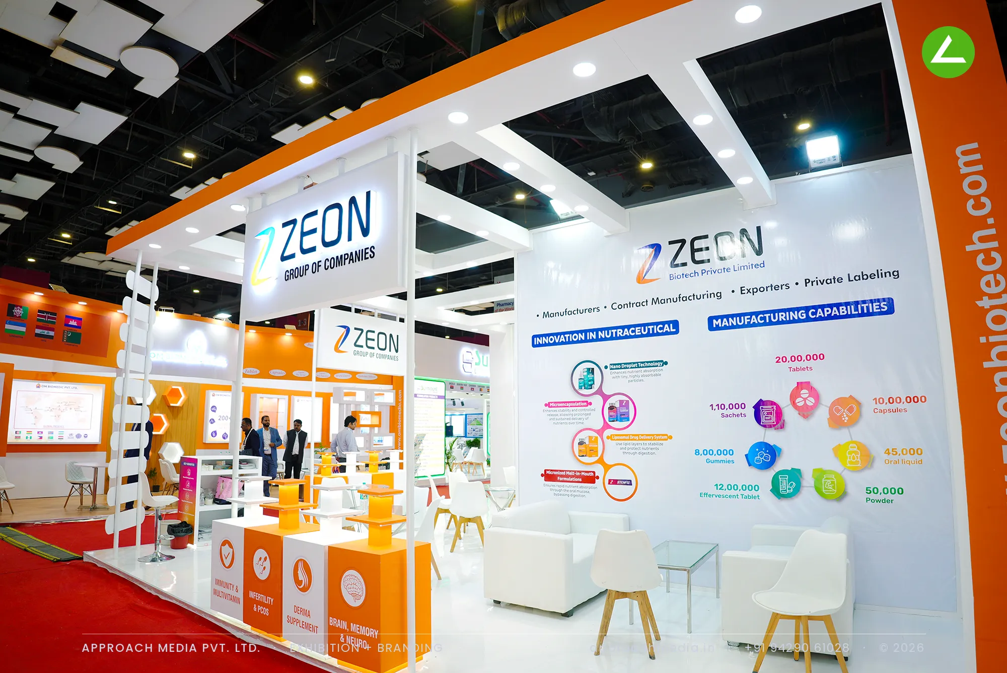 Zeon Group of Companies at iPHEX New Delhi — 72 sqm Exhibition Stall Design with a Signpost — photo 2